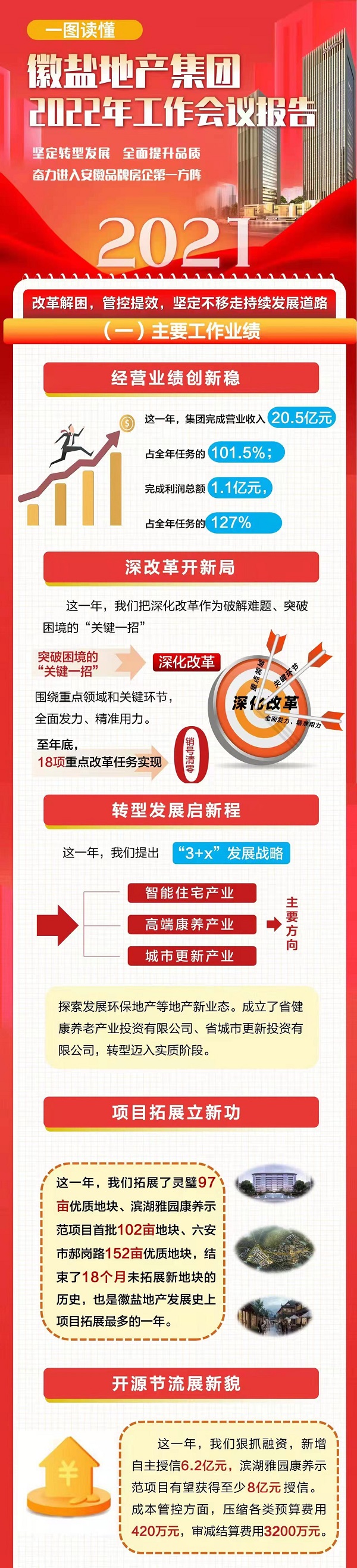248cc永利集团(中国)有限公司