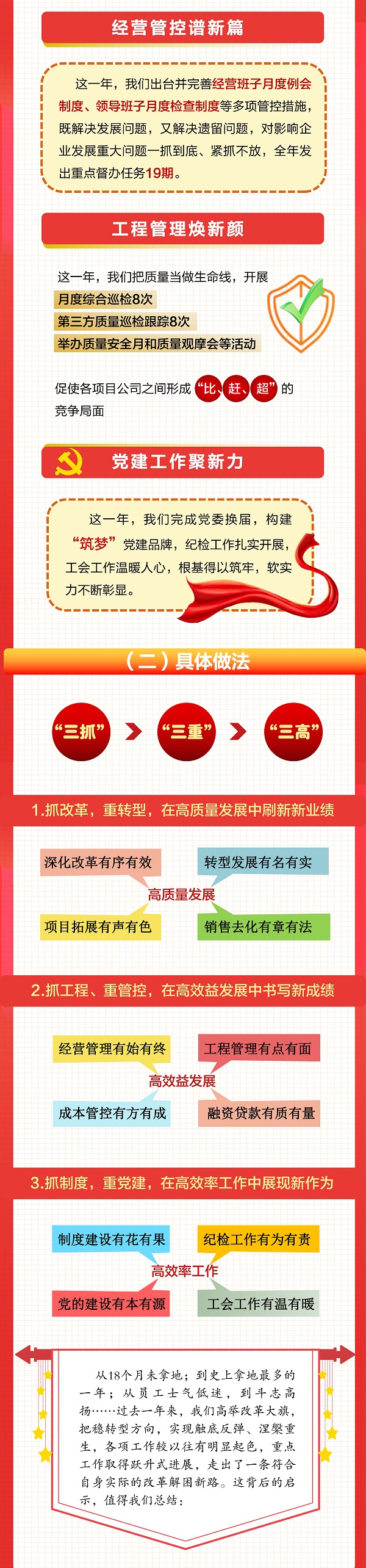 248cc永利集团(中国)有限公司