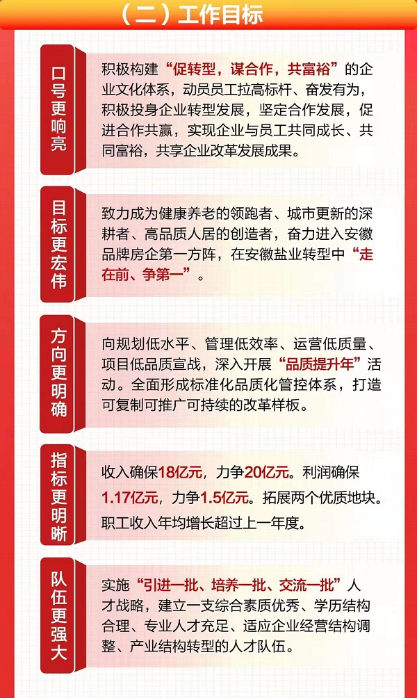 248cc永利集团(中国)有限公司