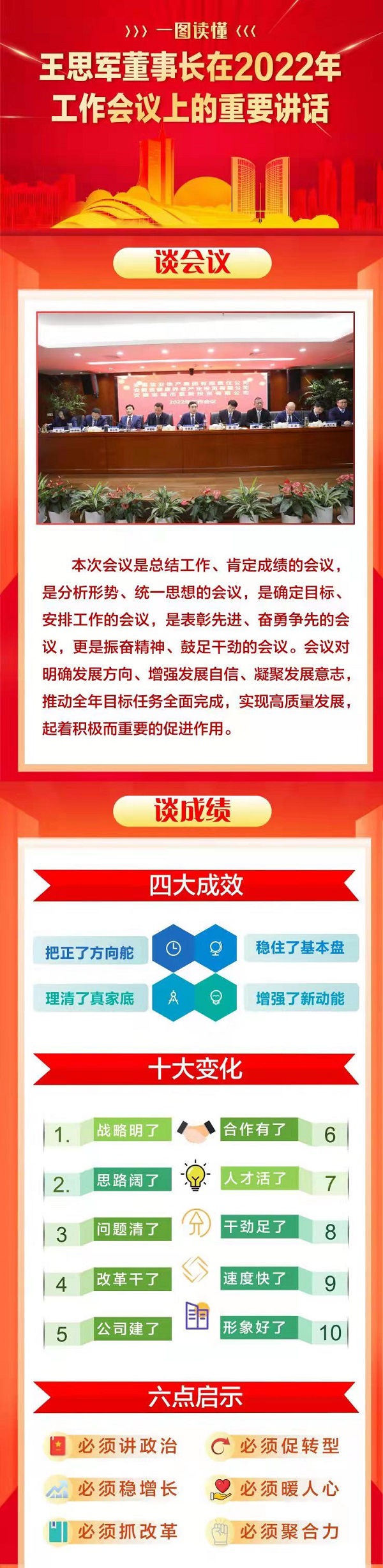 248cc永利集团(中国)有限公司
