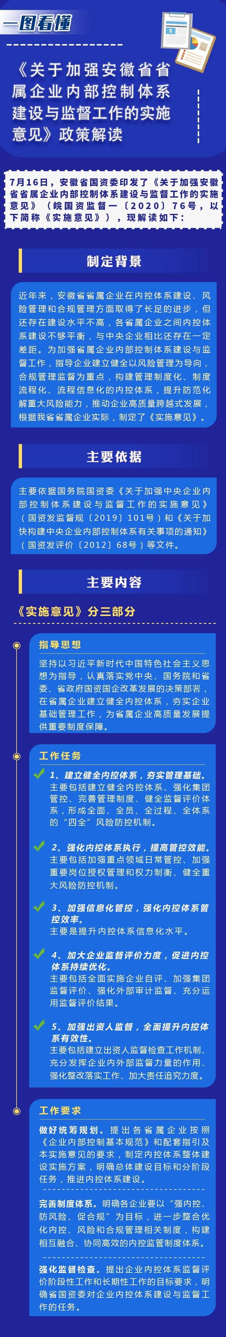 248cc永利集团(中国)有限公司