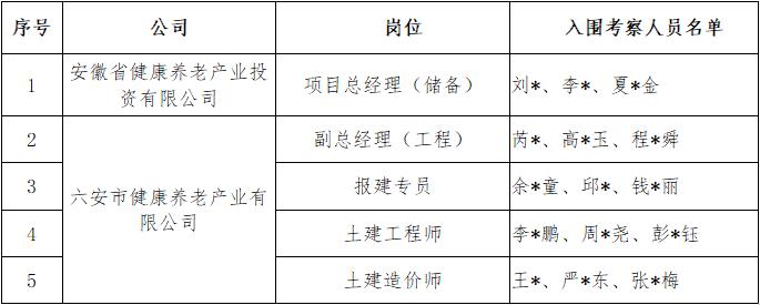 248cc永利集团(中国)有限公司