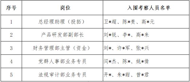 248cc永利集团(中国)有限公司