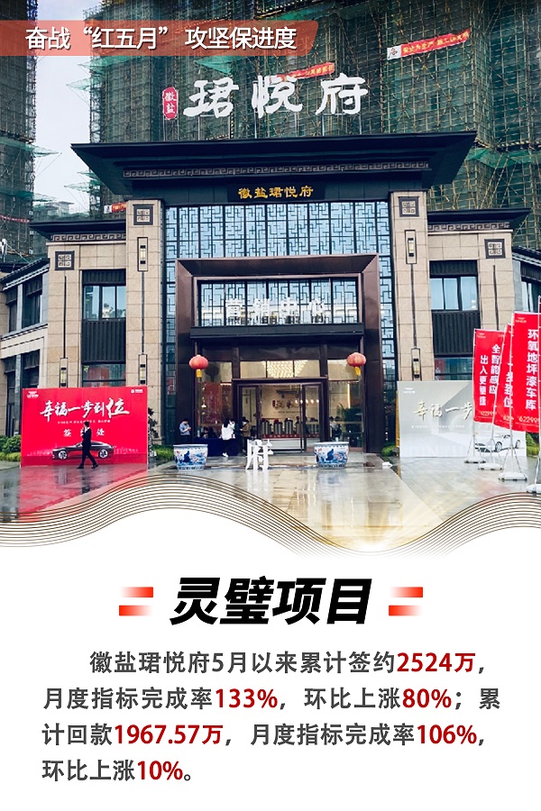248cc永利集团(中国)有限公司