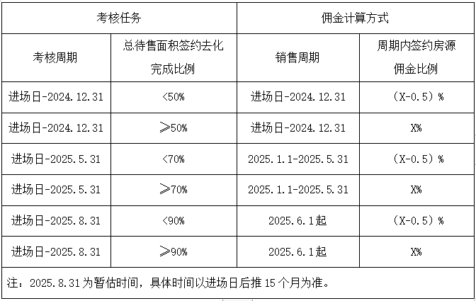 248cc永利集团(中国)有限公司
