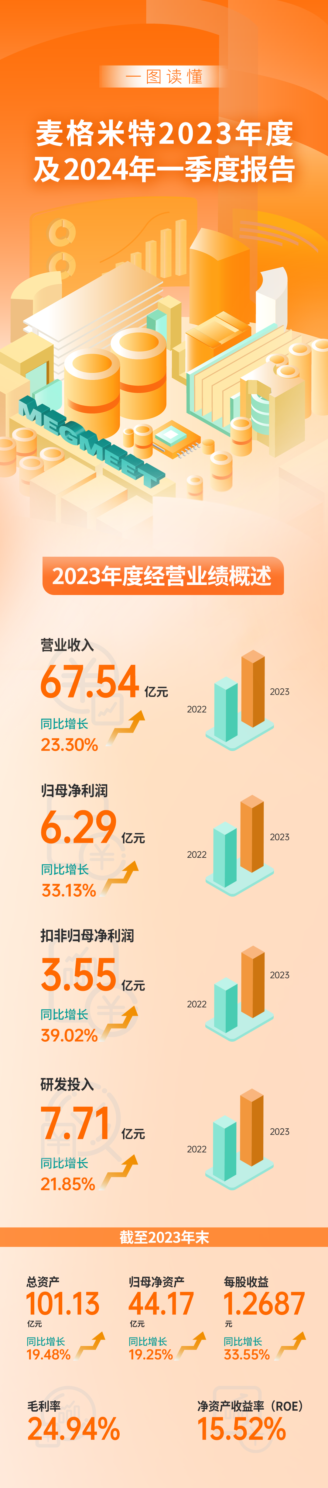 1995649c146fc6b4f7efb06e706671bd