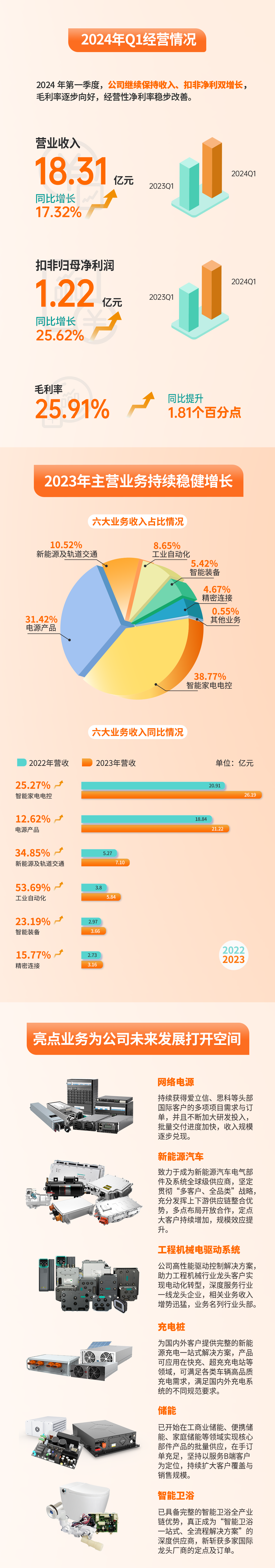 a63af7c94b0925b031ce98bfea13b03d