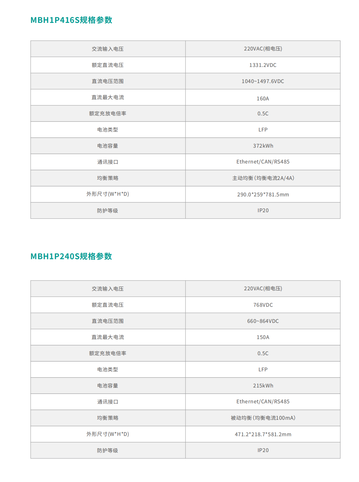 6ad400657a057e154ab89c85f6b7a598