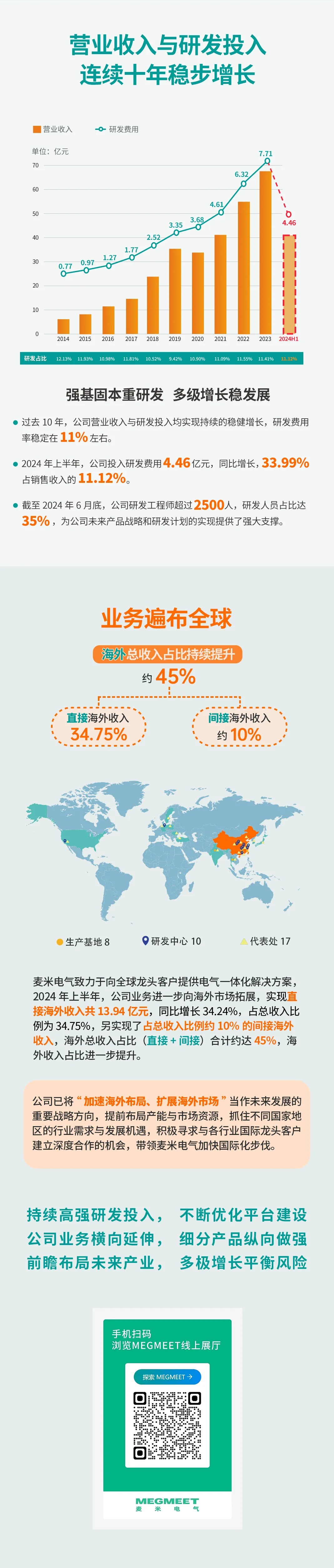 5c6cac703c9541b062c28a2bea85e1bc